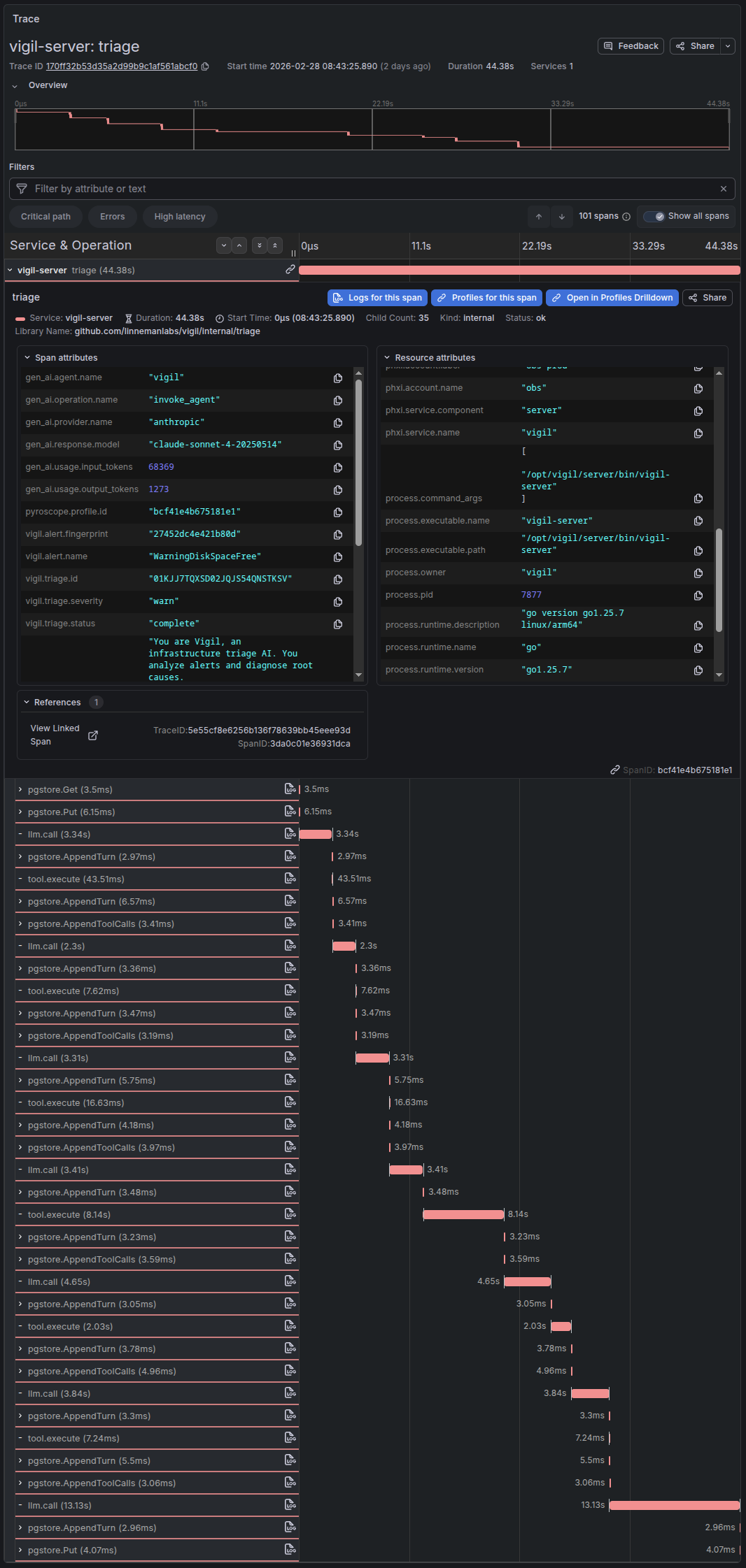 Sample trace in Tempo
